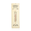 Advertising Thermometer, Furnishings, Decor, Other