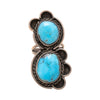 Turquoise and Sterling Ring