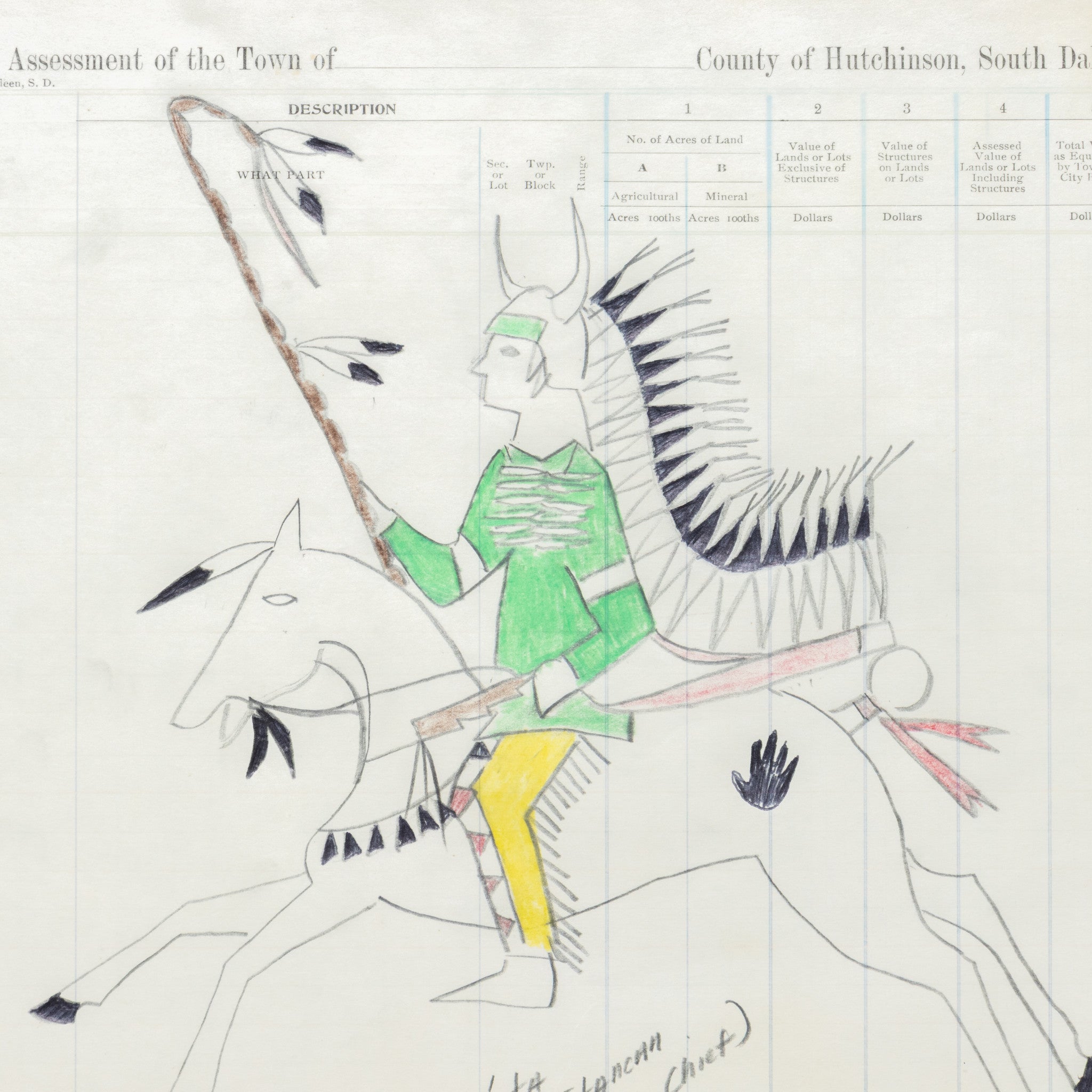 "Grizzly Bear Chief" Ledger Drawing