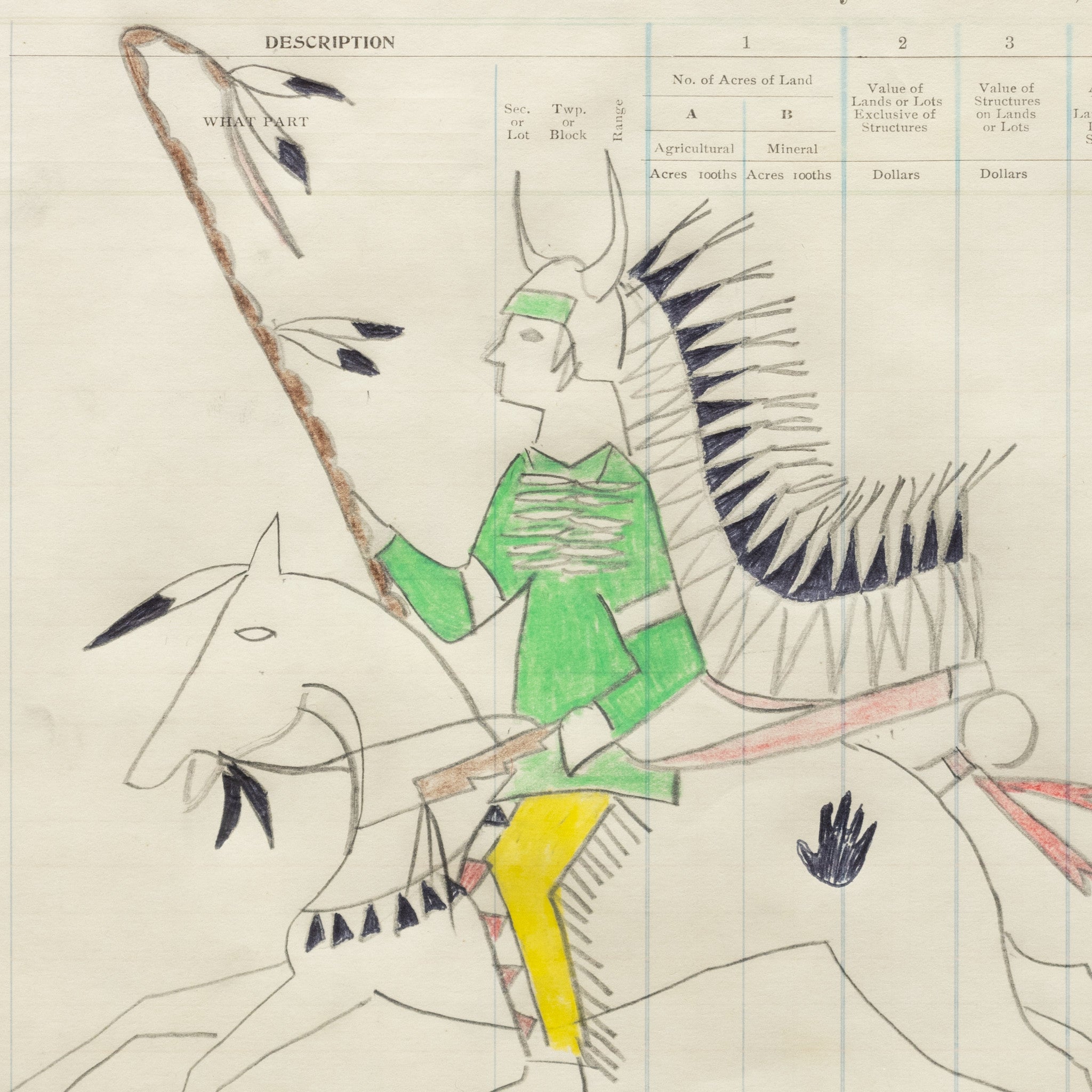 "Grizzly Bear Chief" Ledger Drawing
