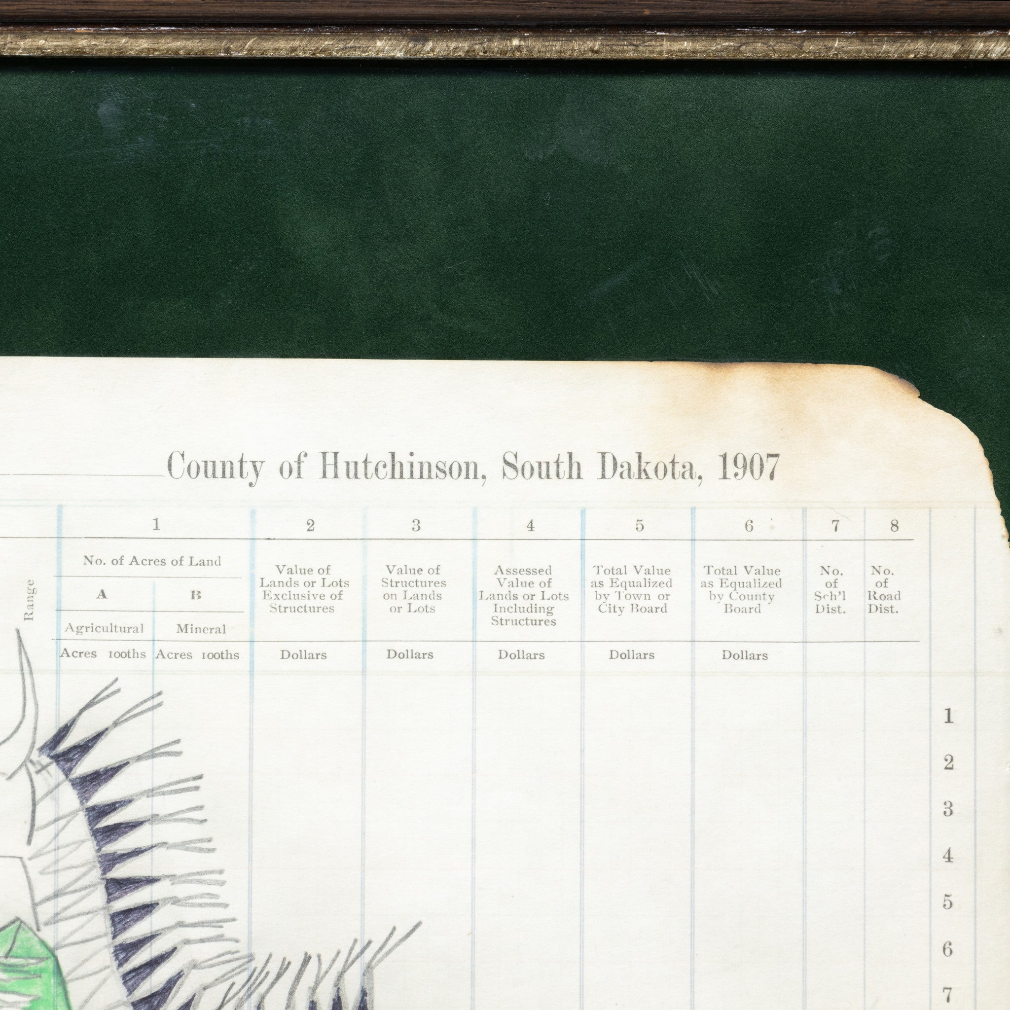 "Grizzly Bear Chief" Ledger Drawing