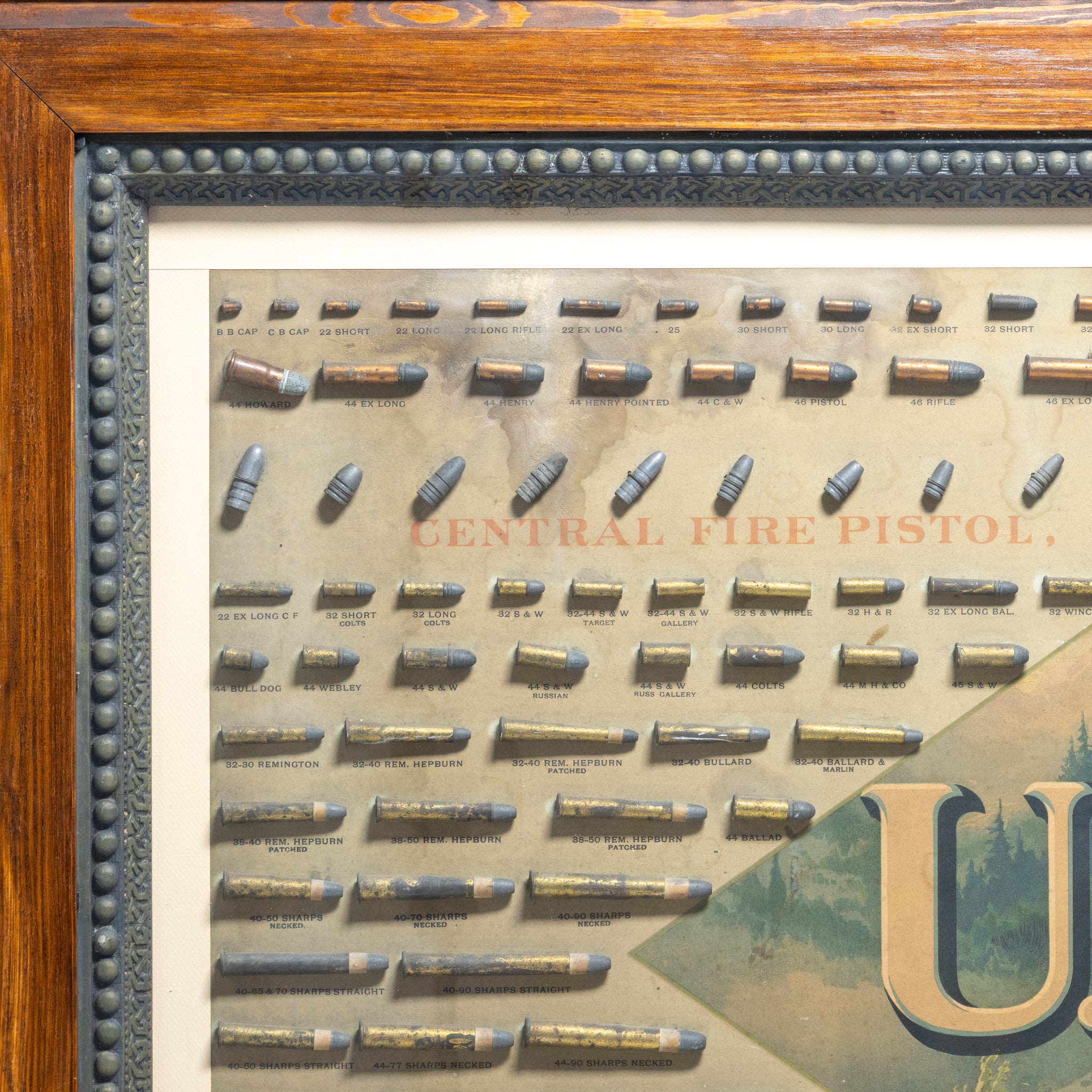 UMC Cartridge Board