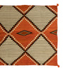 Navajo Ladies Wearing Blanket