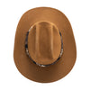 Resistol Cowboy Hat